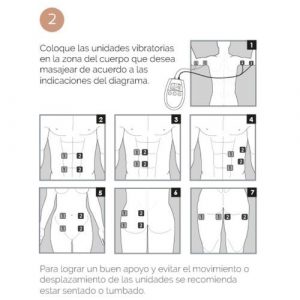 Electroestimulación tonificación y reafirmación de músculos U Tonic 2