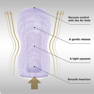 Masturbador Premium Tenga Original Vacuum 3