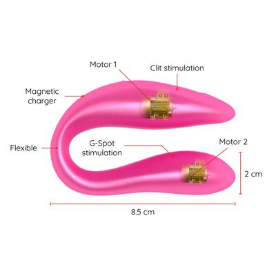 Estimulador de Punto G y clitoris Oninder 3