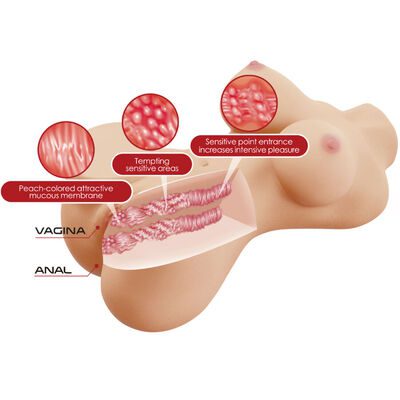 Torso femenino realista vagina y ano Hetty 8